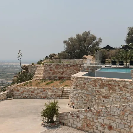 Wow Panoramic View Deluxe Agkidia